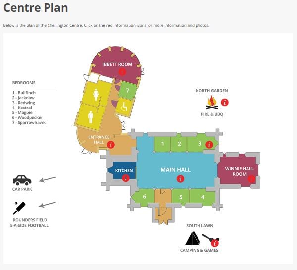 Plan of the building